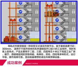 升降機的發(fā)展方向