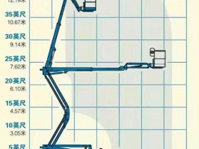 移動式高空作業(yè)平臺